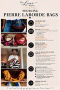 Pierre Laborde Bag Concierge Sourcing Service (for 2 Bags)